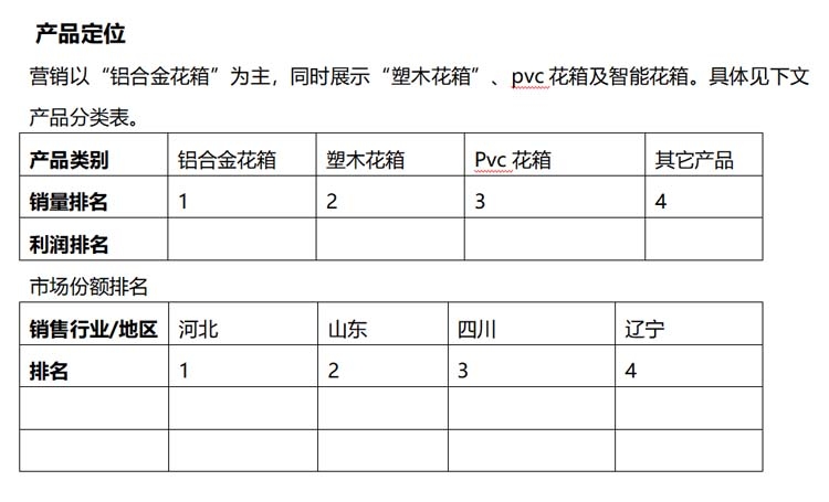 湖南微望互动 湖南微望互动