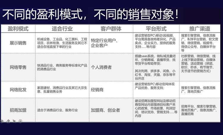 湖南微望互动 湖南微望互动