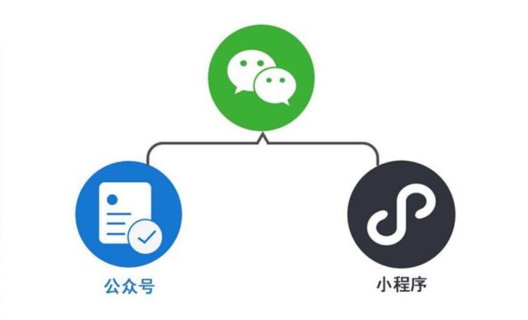 湖南微望互动 湖南微望互动