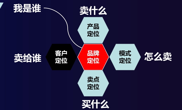 湖南微望互动 湖南微望互动
