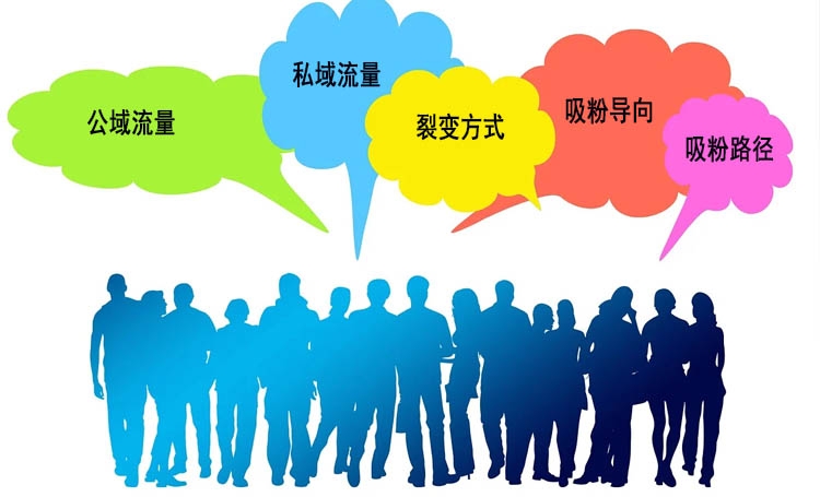 湖南微望互动