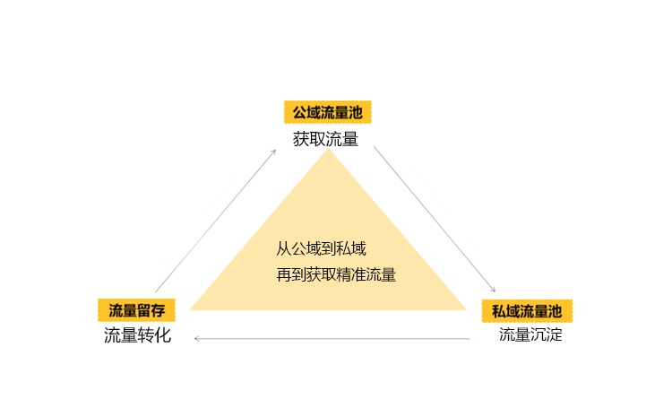 湖南微望互动 湖南微望互动