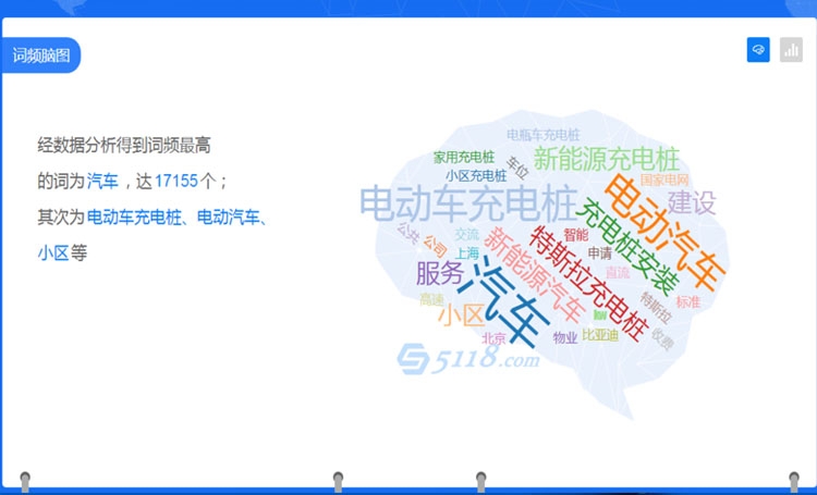湖南微望互动
