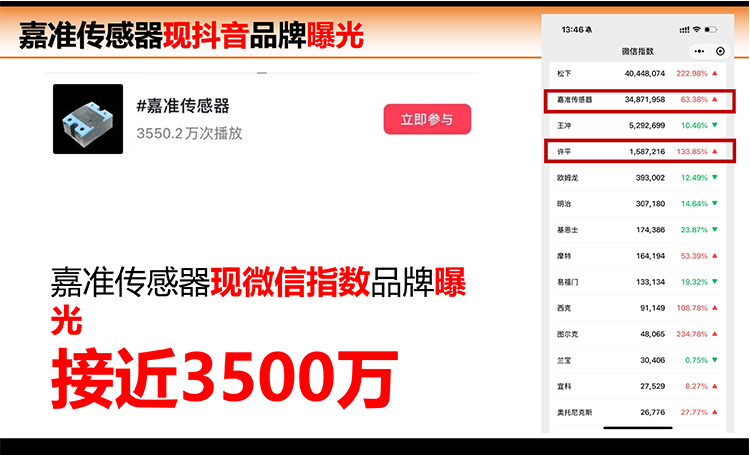 微望互动 微望互动