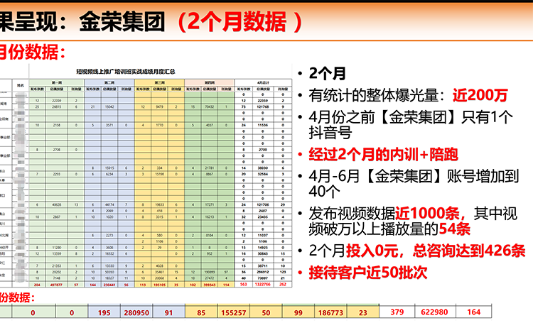 微望互动 微望互动