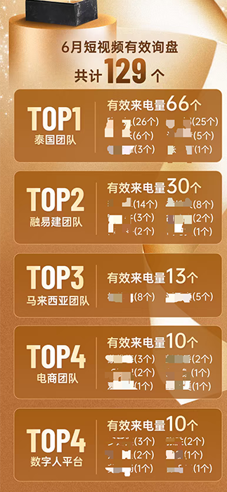 微望互动 微望互动