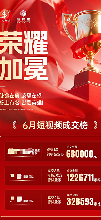 微望互动 微望互动