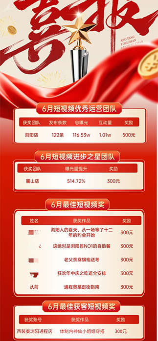微望互动 微望互动