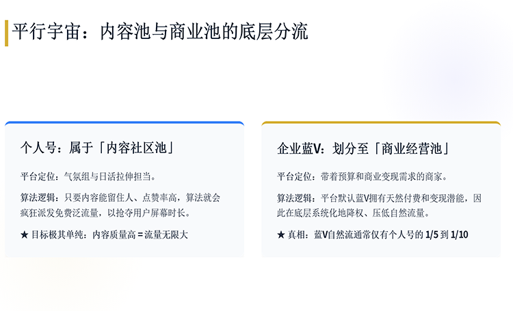 微望互动 微望互动