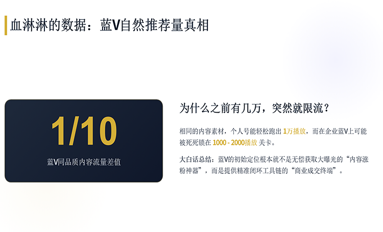 微望互动 微望互动