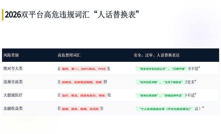 微望互动 微望互动