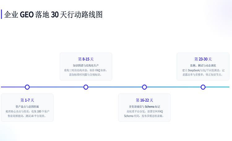 微望互动 微望互动