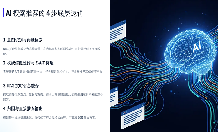 微望互动 微望互动
