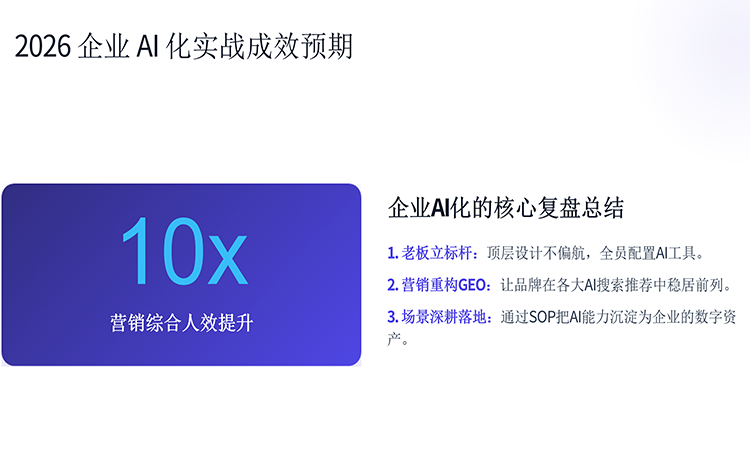 微望互动