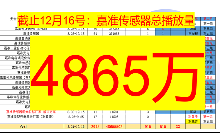 微望互动 微望互动